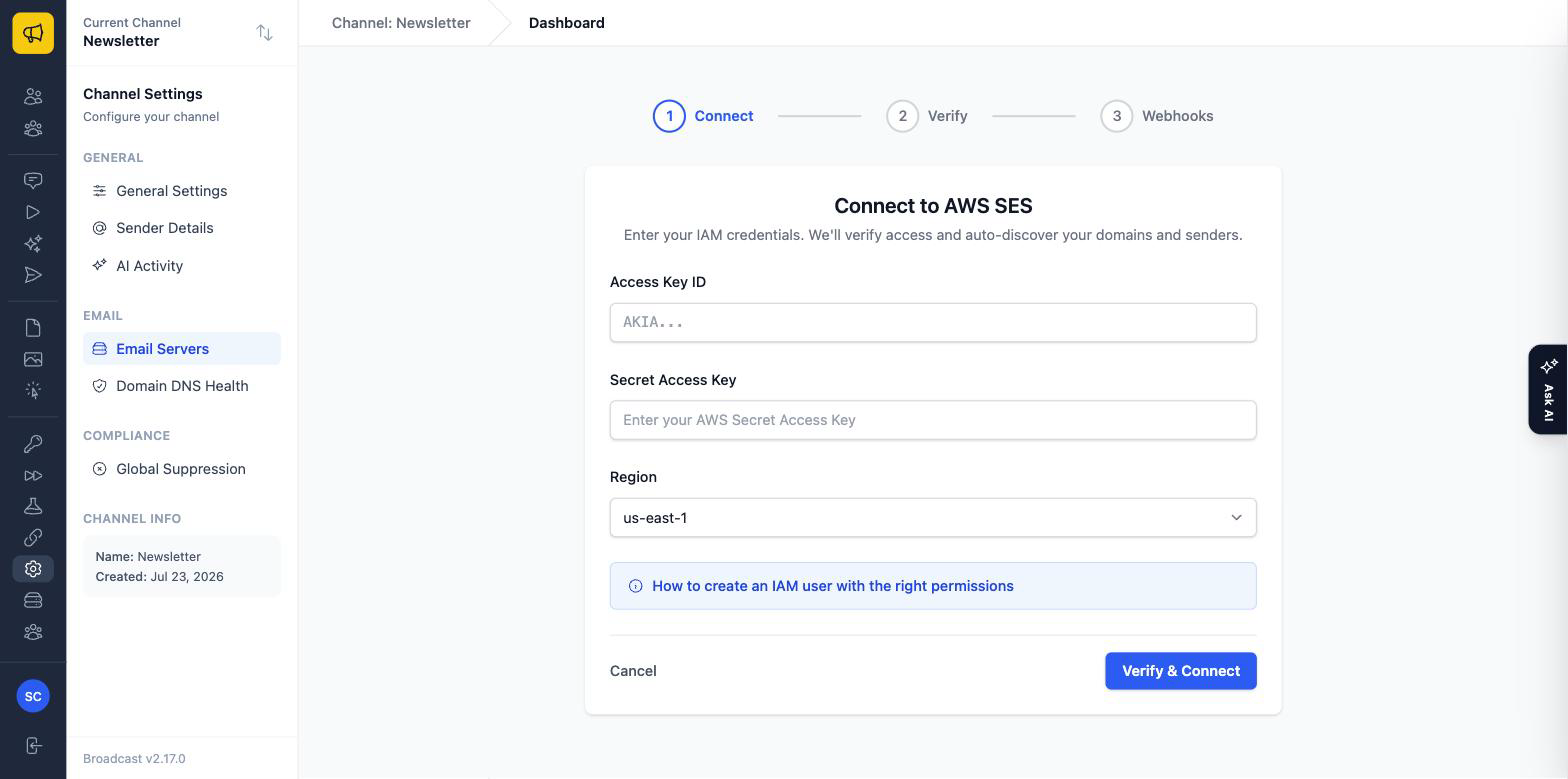 The AWS SES connection step asking for an access key ID, secret access key and region, with a link explaining how to create an IAM user with the right permissions