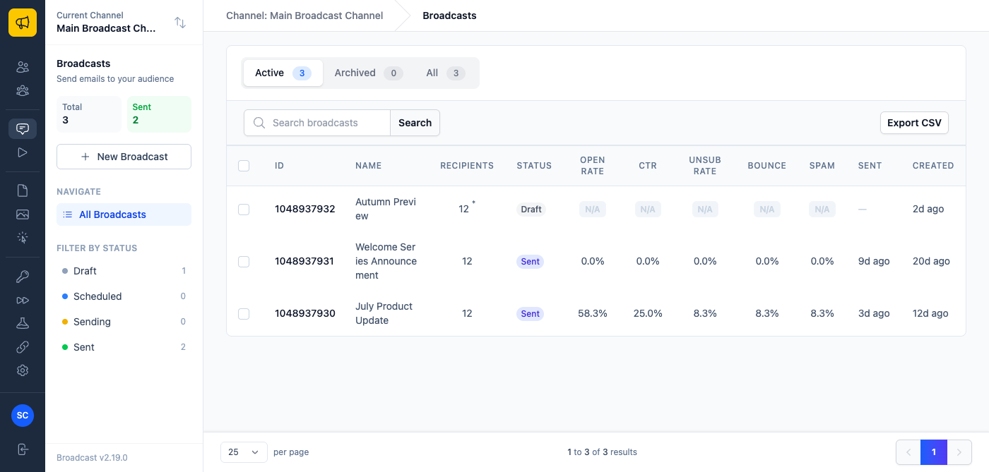 The broadcasts list showing created and sent dates alongside open, click, bounce and spam rate columns