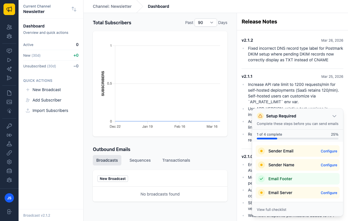 A fresh Broadcast dashboard with a Setup Required checklist showing sender email, sender name, email footer and email server steps, and a release notes panel