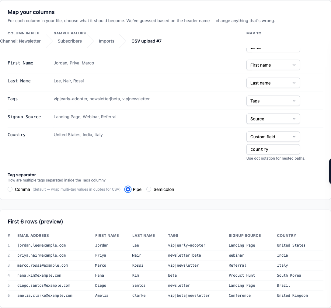 The Map your columns step showing each column in the file with sample values and a dropdown to map it to First name, Last name, Tags, Source, or a custom field with a key