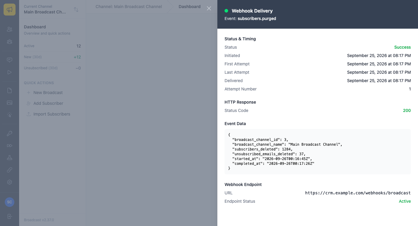 A delivered subscribers.purged webhook, showing 1284 subscribers and 37 unsubscribe entries removed