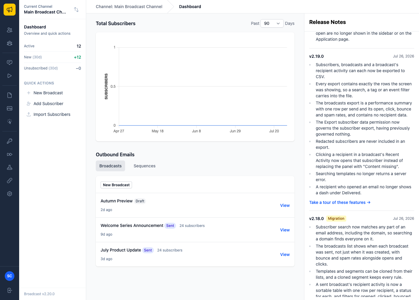 The Release Notes sidebar showing version 2.19.0 notes with a "Take a tour of these features" link beneath them