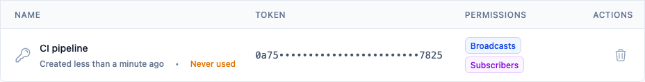 Admin API tokens list showing a token with masked value, permission badges, and last-used state