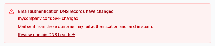 The dashboard alert banner reading Email authentication DNS records have changed, listing the affected domain and a link to review domain DNS health