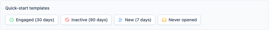 Quick-start template buttons for Engaged, Inactive, New, and Never opened