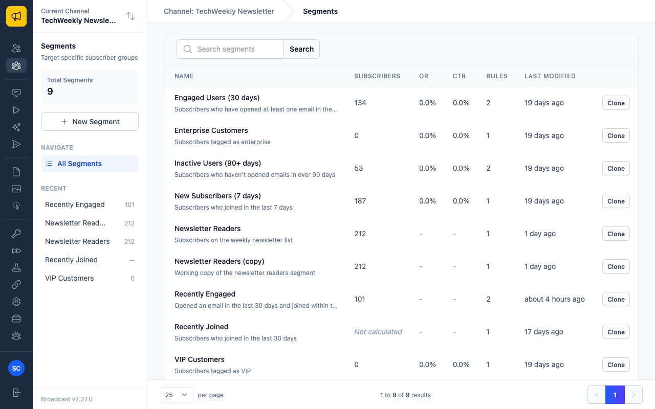 Segments list showing subscriber counts, open rate, click rate, rule counts, and clone buttons