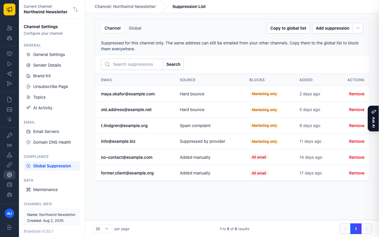 The Channel tab of the suppression list with Source and Blocks columns: hard bounces and complaints block Marketing only, and manual entries block All email